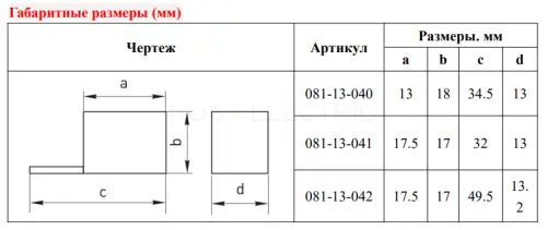 Клемма вводная для модульного оборудования КВМ 4-25мм2 (боковой ввод) HLT ELECTRIC 081-13-040 - Ros-Electric