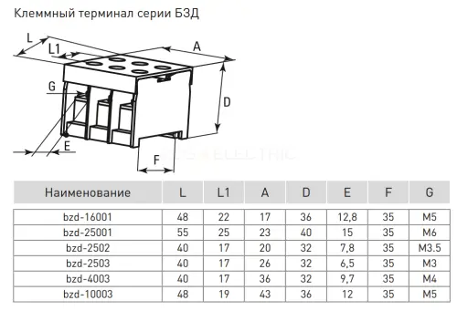 bzd_25001_2.jpg