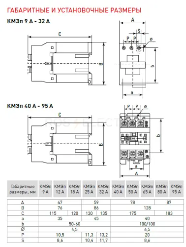 КМЭп габ0