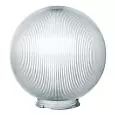 UFP-P300В CLEAR Рассеиватель призматический (с насечками) в форме шара для садово-парковых светильни 08098 UNIEL