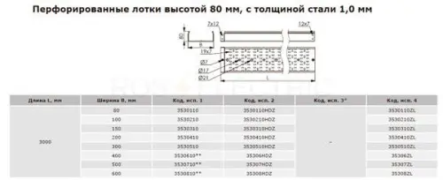 Перф-80-1,0мм-дкс.jpg