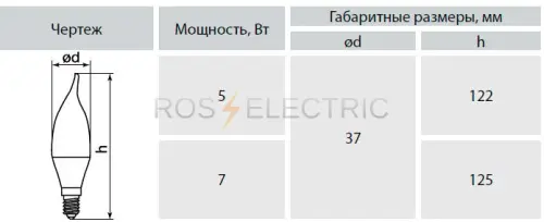 светодиод-свеча-на-ветру