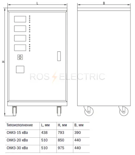 3-3 stabilizer SNI3-15,20,30kVA gab2