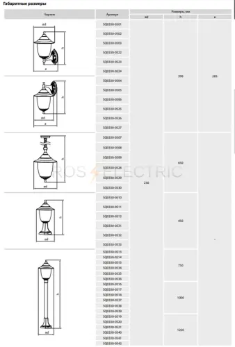 светильник_прага_эл_11_73_075_60_вт_е27_напольный_на_стойке_h_0_75_м_черный__прозрачный_плафон_tdm_2.jpg