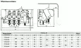 Контактор КТ 6623Н 150А 3р катушка 400В SQ0711-0004 TDM/ТДМ