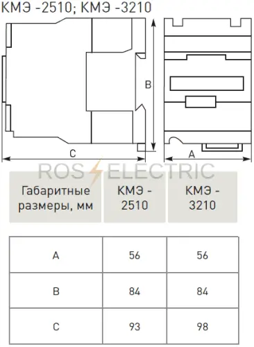 KME 2510,3210 gab