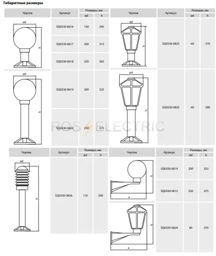 светильник_нту_03__60_201_шар_d_200_мм_ip54__прозрачный_пмма__основание_плоское_пк__е27__tdm_2.jpg