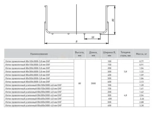lp80100_3_8_inox_2.jpg