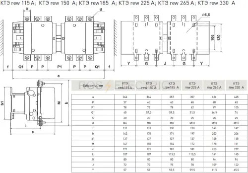 KTE rew 115,150,185,225,265,330 gab