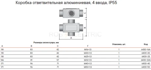 Коробка ответвительная алюминиевая, 4 ввода, М20х1,5 ,IP55, 118х83х42мм DKC 6430-20 - Ros-Electric