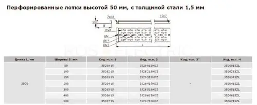 Перф-50-1,5мм-дкс.jpg