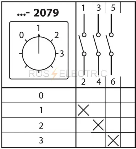 2079