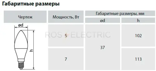 светодиод-свеча