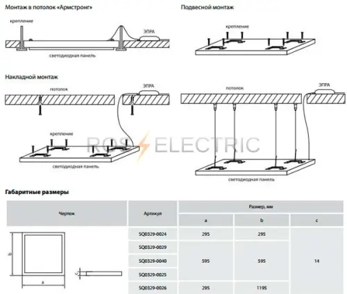 светодиод-панели-ТДМ