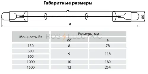 Lampi LG gab tdm