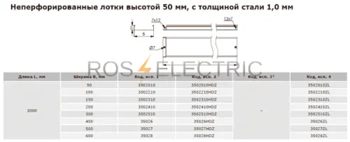 неперф-50-1-мм-дкс.png