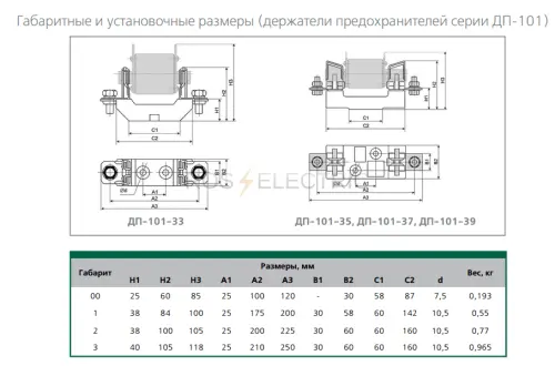 11 ДП-101 gab