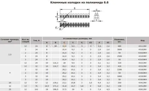 клеммник-полиамид-gab.jpg