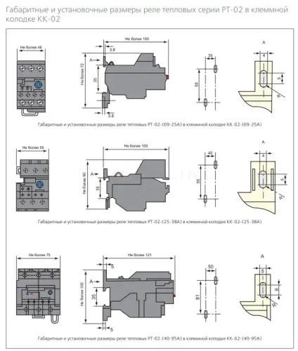 Клеммная колодка для реле теплового 25-38A DEKraft 23183DEK - Ros-Electric
