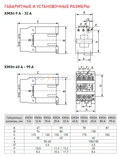 КМЭп габ0