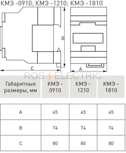 KME 0910,1210,1810 gab