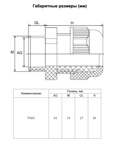 Сальники PG-63   диаметр проводника 40-52мм IP68-белый HLT ELECTRIC 083-01-12 - Ros-Electric