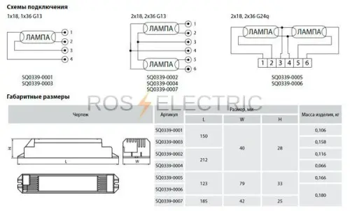 Электронный пускорегулирующий аппарат EB-PL-218-EA2 123х79х33 мм TDM SQ0339-0005 - Ros-Electric
