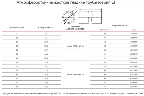 63540uf_3.jpg