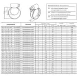 PL-9(150-170)/W1 Хомуты червячные из оцинк. стали шириной 9 мм 68997 FORTISFLEX