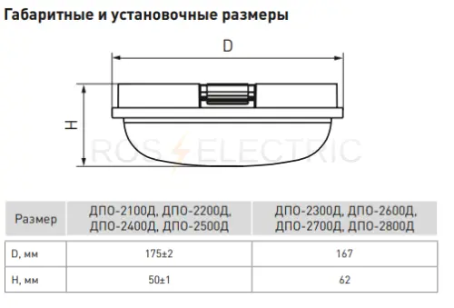bkl_2800da_r_12_6500_5.jpg