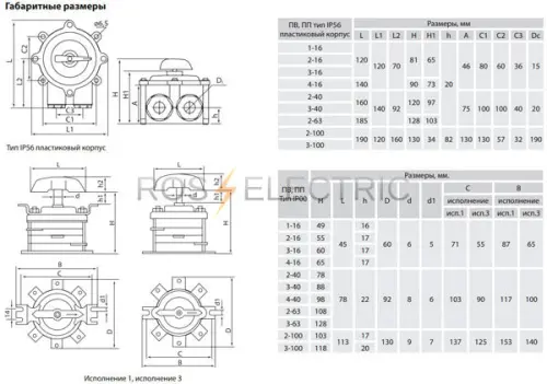пакетные-выключатели-ПВ-ПП--IP65-пластик