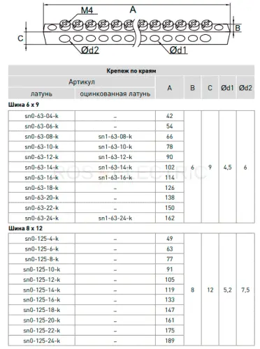 без-изол-креп-по-краям