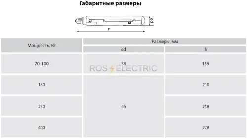 Лампа натриевая высокого давления ДНаТ 250 Вт Е40 2100K 25000Лм TDM SQ0325-0004 - Ros-Electric