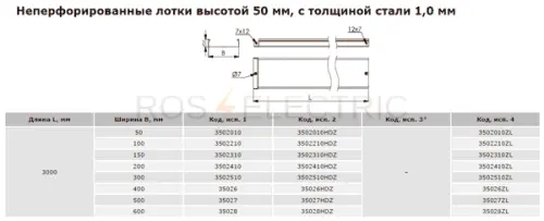 неперф-50-1-мм-дкс