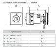 Переключатель кулачковый ПК-1-113 25А 3P «0-1» с ключом pk-1-113-25 EKF/ЭКФ