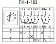 Переключатель кулачковый ПК-1-103 10А 3P «0-1-2-3» pk-1-103-10 EKF/ЭКФ