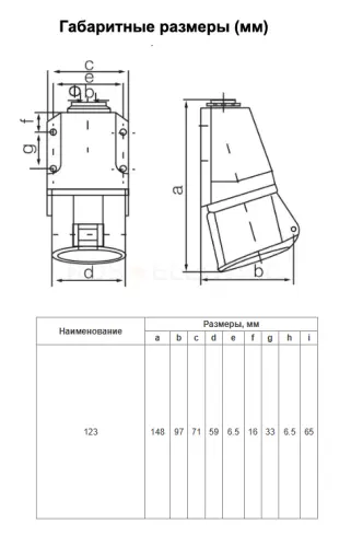 Розетка 123 стационарная 2Р+РЕ 32А 230В IP44 HLT ELECTRIC 083-03-14 - Ros-Electric