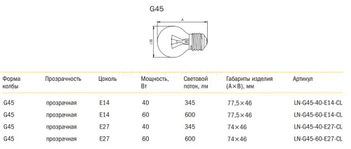 4 g45 gab