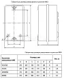 Пускатель в корпусе реверсивный КМЭ 18А 400В с РТЭ IP44 EKF PROxima ctrp-r-18-400v-rev EKF/ЭКФ