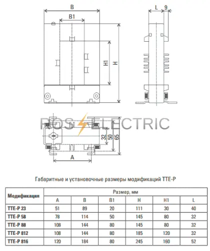 ТТЕ-Р-габ.png