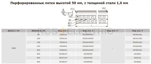 Перф-50-1мм-дкс
