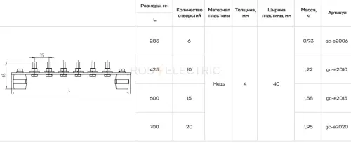 Главная заземляющая шина с изоляторами на 20 подключений ГЗШ-20 Сu EKF gc-e2020 - Ros-Electric