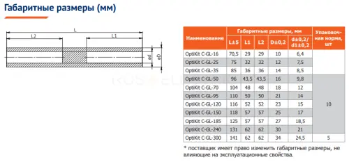 Гильза алюминиевая OptiKit C-GL-185 КЭАЗ 278165 - Ros-Electric