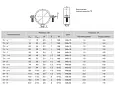 ТХ-1/2" Хомуты трубные 59914 FORTISFLEX