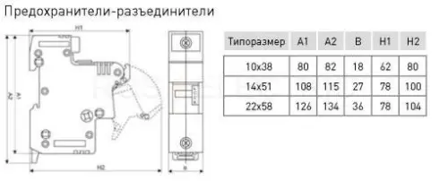 предохранители-разъеденители-габ.jpg