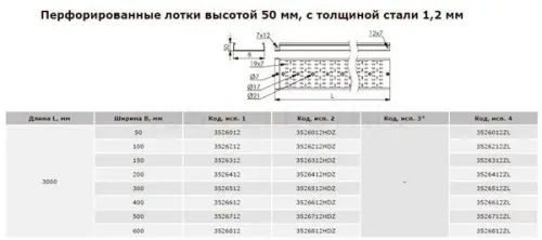 Перф-50-1,2мм-дкс.jpg