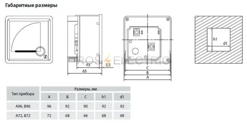 Амперметр А72 100А/5А-1.5 трансформ. подкл. TDM SQ1102-0054 - Ros-Electric