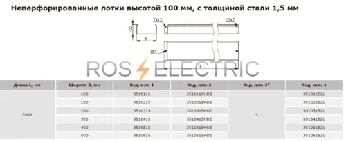 неперф-100-1,5-мм-дкс.png