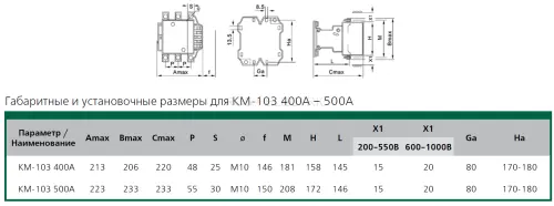 15 КМ-103 400-500 gab1