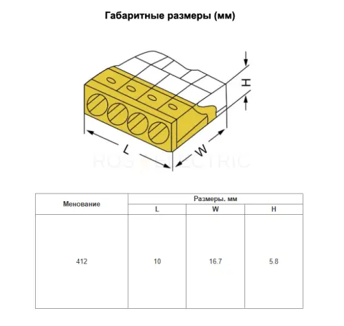 Строительно-монтажная клемма СКМ EU2.5-412  2 отверстия (0.75-2.5мм²) HLT ELECTRIC 081-20-20 - Ros-Electric